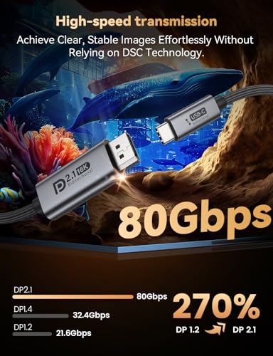 Bidirectional USB C to DisplayPort 2.1 Cable, 16K DisplayPort to USB C Cord 10ft, 16K@60Hz 8K@240Hz/120Hz Premium Aluminum Plug & Play Compatible with MacBook Pro/Air, Laptop, Graphics Card - size: 9.9 ft