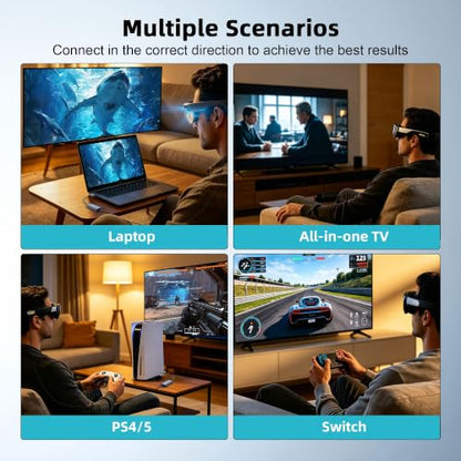 HDMI to USB C Adapter 4K@60Hz for AR Glasses, HDMI Male to USB C Female for XREAL One/Air 2 Pro, VITURE Pro, RayNeo Air 2s, Rokid Max, Switch 2/1, Steam Deck, PS5/4, Xbox, ROG Ally, Portable Monitor