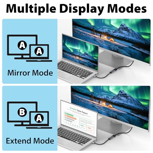 Cyberguys! Mini DisplayPort to HDMI Adapter, 4K@60Hz Mini DP (Thunderbolt 1/2 Compatible) to HDMI Converter – Plug & Play Gold-Plated for MacBook Pro/Air, Surface, iMac (Not USB-C/Thunderbolt 3)