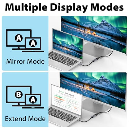 Cyberguys! Mini DisplayPort to HDMI Adapter, 4K@60Hz Mini DP (Thunderbolt 1/2 Compatible) to HDMI Converter – Plug & Play Gold-Plated for MacBook Pro/Air, Surface, iMac (Not USB-C/Thunderbolt 3)