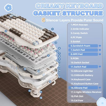 YUNZII C75 Cute 75% Wireless Mechanical Keyboard (Choco, Candy Switch) | Creamy Cake Keyboard, BT5.0/2.4G/USB-C, Hot-Swap, NKRO, PBT MOA Keycaps,5500mAh RGB Gasket Mount for Mac/Win/Gaming/Office - color: Choco, size: Candy Switch