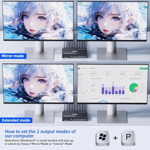 8 Port HDMI Displayport KVM Switch 2 Monitors 8 Computers 4K@60Hz EDID Simulation,8 PC Dual Monitor KVM Switch with 4 USB 3.0 Ports,Audio,RS232,with Wired Remote,12V Power Adapter and 8 USB Cable - size: 20 cm