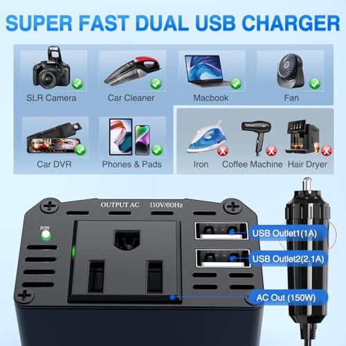 Nilight 150W Power Inverter with 3.1A Dual USB Ports and 1 AC Outlets | 12V DC to 110V AC Car Charger Converter for Phones Tablets Laptop Computer Game Console Kindle iPad DVD Players Black - color: 150W USB*2 110V Outlet