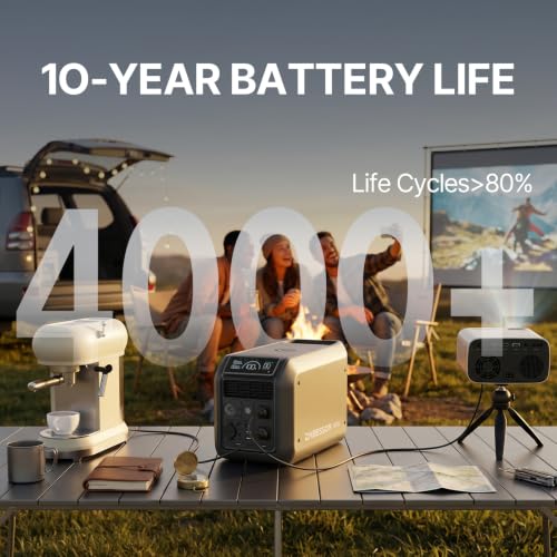 Dabbsson 1008Wh Solar Generator, Semi-Solid LiFePO4, 1200W AC Output/100W USB-C, 1600W Power Boost, 1.3X Longer Runtime, 0-80% in 50 Min, 1000L Portable Power Station for Home Backup/Camping/RV - style: 1000L