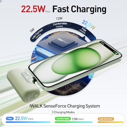 iWALK Portable Charger 5500mAh Next-Gen Small Power Bank 22.5W Fast Charging Battery USB-C Portable Phone Charger for iPhone 17/16/15 17 Plus 17 Pro Max iPad, Samsung Galaxy S25 S24 S23 Android, Green - color: Green