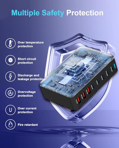 440W USB C Fast Charger Block, Multi-port USB Charging Station, GaN Ⅲ Double 100W PD PPS Port Fast Charging Station for Multiple Devices,Laptop Wall Charger Compatible with MacBook, iPhone 17,iPad etc - size: 440W