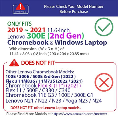 mCover Case Compatible for 2019~2021 11.6" Lenovo 300E 2nd Gen Chromebok & Windows 2-in-1 Laptop Computers ONLY (NOT Fitting Any Other Lenovo Models) - Purple - color: Purple