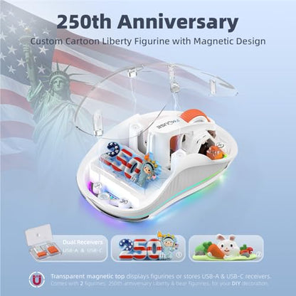 FMOUSE Transparent Wireless Mouse, 2 Cute 2026 Figurines, Tri-Mode, White | Rechargeable | USB-A & USB-C Receivers for Mac, iPad, Laptop | 2.4G & Dual Bluetooth | Silent Clicks | RGB | Portable - color: White