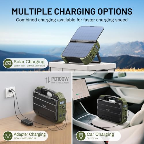 BROWEY 1600W (3200W Peak) Portable Power Station, 1024Wh LiFePO4 Battery with Built-in Solar Panel, 100W USB-C PD, Solar Generator for Camping, RV, Home Backup, Emergency - style: S1600 Green
