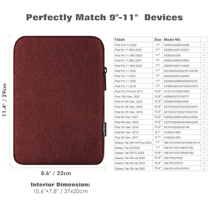 MoKo 9-11 Inch Tablet Sleeve Bag Padded Protetive Carrying Case | Fits New 11inch iPad Air M4, iPad A16 2025, iPad Pro 11 M4, Air 5/4/3, iPad 10/9/8th Gen, Tab S8/S9 11", Wine Red - color: Wine Red, size: 9-11 inch