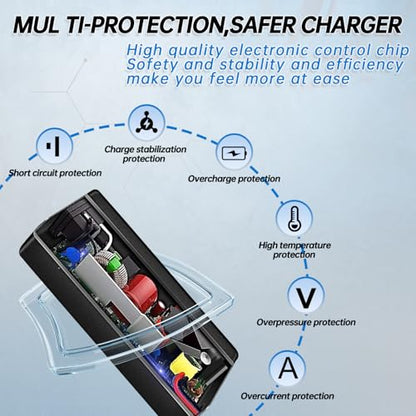 19.5V 4.62A 90W AC Charger Fit for Dell Inspiron 11 13 14 15 17 3000 5000 7000 Series Laptop Dell Latitude 14 15 Series Laptop Power Adapter Supply Cord