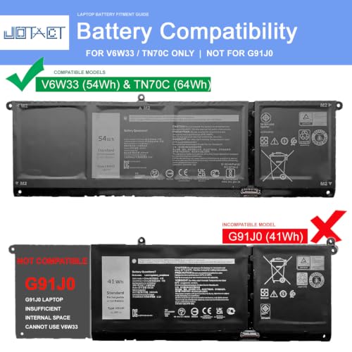 JOTACT V6W33 54Wh Laptop Battery Compatible with Dell Inspiron 5310 5415 3510 3511 3515 5410 5418 5510 5515 5518 Latitude 3320 3420 3520 Vostro 3510 3511 3515 5510 5410 Series Laptop TN70C G91J0 15V - size: 11.18*3.22*0.22inch V6W33