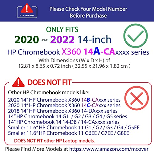 mCover 2020-2022 14" HP Chromebook x360 14a-CA0000 Series Laptop Case, Clear, 2-Piece Shell, Lightweight, Shatter-Proof, Protects All Around - color: Clear