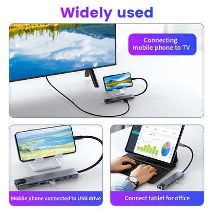 USB-C Hub 8-in-1 Multiport Adapter with HDMI, USB 3.0, Ethernet, SD Card Reader, and USB-C Port, Space Gray