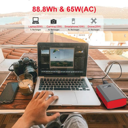 Portable Power Station with Solar Panel 30W, 120W 110V USB-C Solar Power Pack Battery Generator with Panel, Solar Power Bank with AC Outlet for Laptop Smart Device RV VAN Outdoor Tent Camping