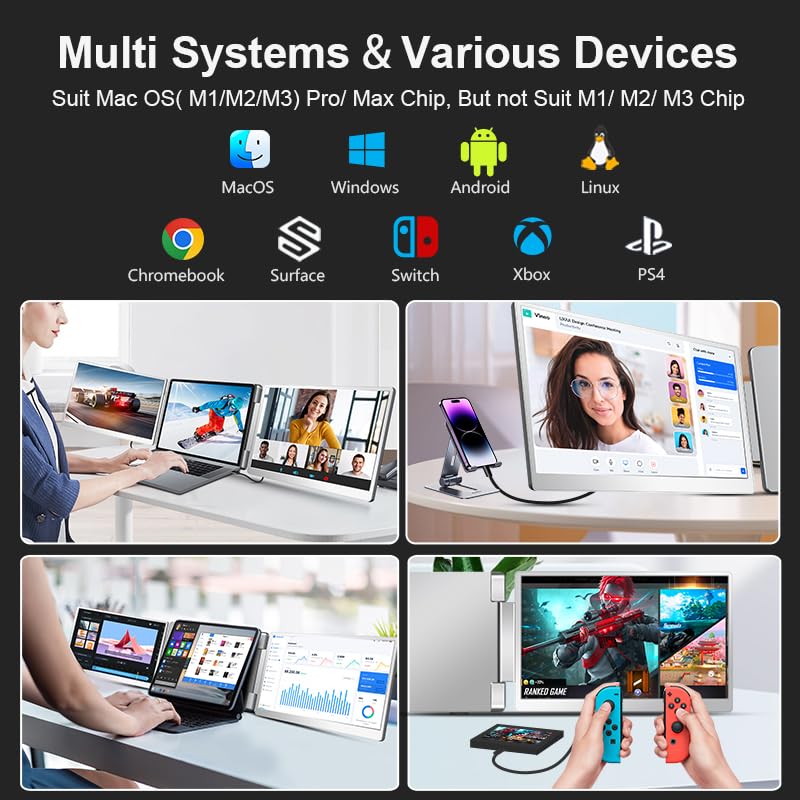 15.6" Laptop Screen Extender for Triple Display - FHD 1080P Portable Monitor For Laptop - Compatible with MacOS/Windows/Android - USB C Detachable Plug & Play Extended Screen for 12-17" Laptops