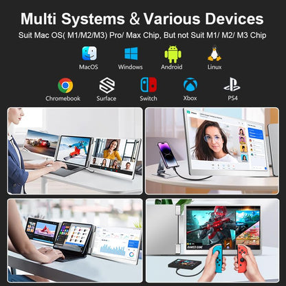 15.6" Laptop Screen Extender for Triple Display - FHD 1080P Portable Monitor For Laptop - Compatible with MacOS/Windows/Android - USB C Detachable Plug & Play Extended Screen for 12-17" Laptops