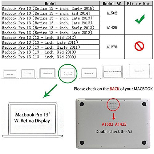 RUBAN Case Compatible with MacBook Pro 13 inch 2015 2014 2013 2012 (A1502 & A1425 Models), Plastic Hard Shell Case & Keyboard Cover for Old Version MacBook Pro Retina 13 Inch, Red - color: Red