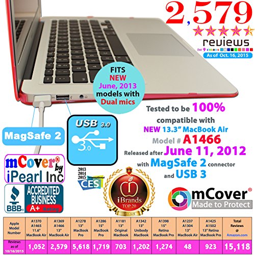 mCover Case Compatible for 2010~2019 13.3" Apple MacBook Air A1369 A1466 (Without Retina Display) Laptop Computer ONLY (NOT Fitting Other MacBook Models) - Pink - color: Pink