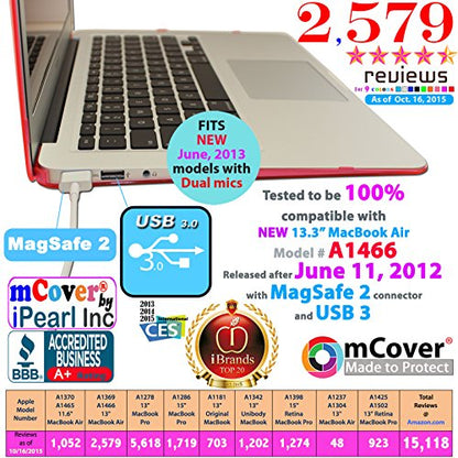 mCover Case Compatible for 2010~2019 13.3" Apple MacBook Air A1369 A1466 (Without Retina Display) Laptop Computer ONLY (NOT Fitting Other MacBook Models) - Pink - color: Pink