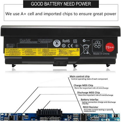 LQM 11.1V 94Wh/8.4Ah Laptop Battery for Lenovo ThinkPad | Compatible with Lenovo ThinkPad L410 L420 L421 L520 L530 T410 T410I T420 T420I W510 W520 W530 45N1001 45N1011 - color: T430h