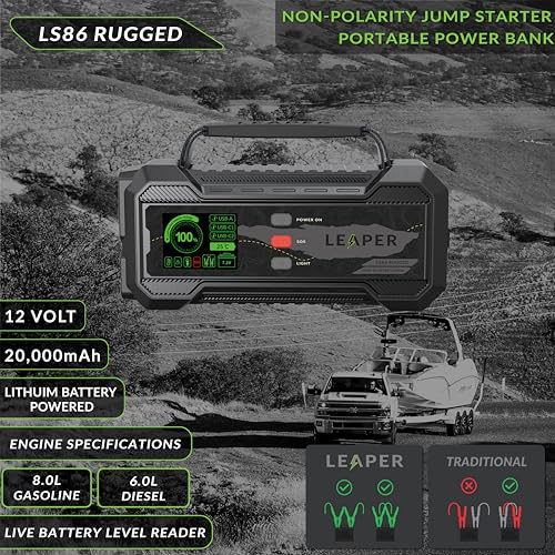 Leaper 12V Jump Starter, Black Jump Starter 2000A, 20000mAh. Non-Polarized Green Clamps Protection Carrying Case and a UL PD65W Premium Charger Included