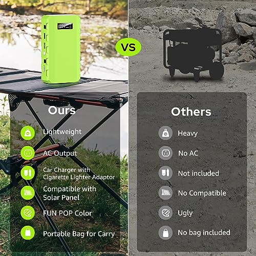 Portable Power Station with AC Outlet 120V, 24000mAh Laptop Charger Bank | Powkey 86Wh Lithium Battery Pack with 65W AC Outlet, Emergency Backup Power Supply for Camping Home Office Outdoor (Green) - color: A-Green