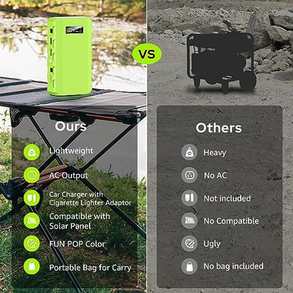 Portable Power Station with AC Outlet 120V, 24000mAh Laptop Charger Bank | Powkey 86Wh Lithium Battery Pack with 65W AC Outlet, Emergency Backup Power Supply for Camping Home Office Outdoor (Green) - color: A-Green