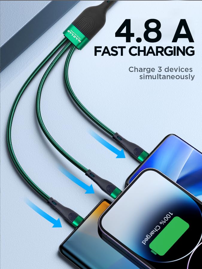 M.A.D LAB 100W USB-C Multi Charging Cable, 3-in-1 Nylon Braided, 4.3 ft | Multi charger cable: USB-C, Lightning and Micro-USB tips; up to 100W fast charge and 480Mbps data via USB-C connector only