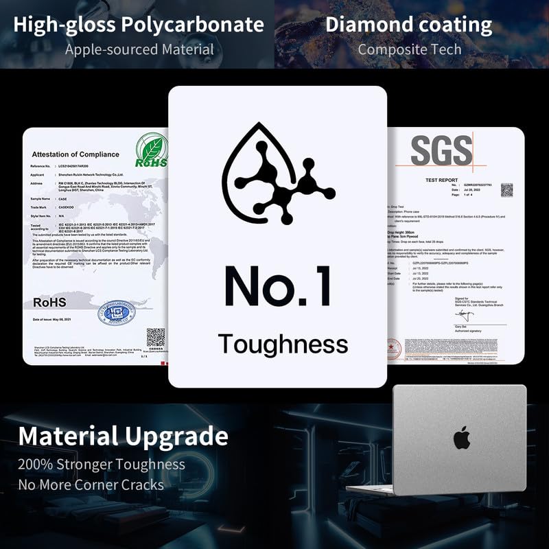 Soonjet for MacBook Air 13 inch Case M5 M4 M3 M2 2026-2022 Laptop Cover | Invisible Armor, Clear Matte, Protective Hard Shell, Ultra Thin, Anti Fingerprint & Crack, Scratch Resistant, Close Seamless - color: Matte Clear
