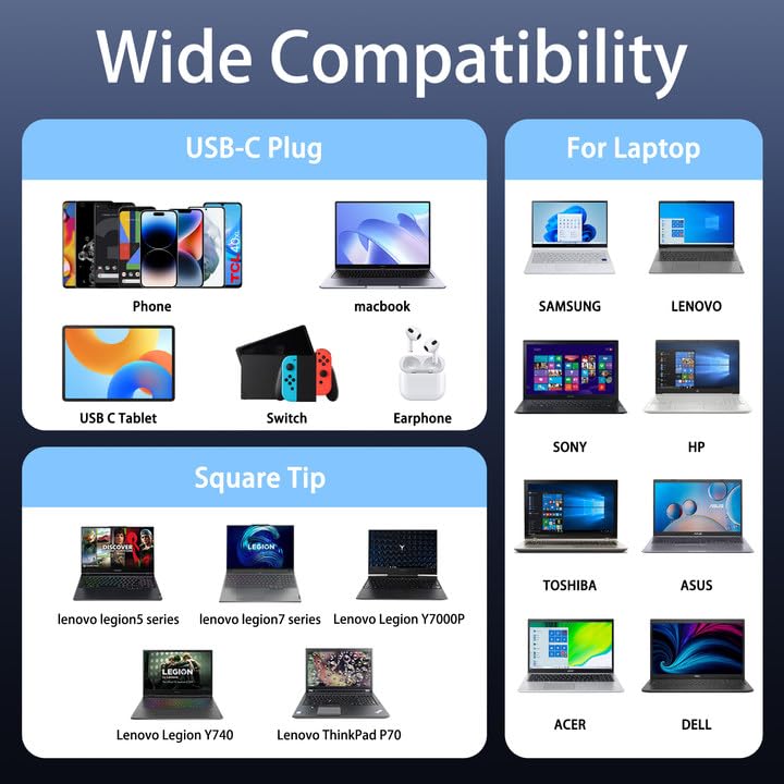 NNQEKBUF 100W GaN Universal Laptop & MacBook Charger – 13-in-1 Foldable Adapter with USB-C PD, Compatible with MacBook Pro/Air, HP, Dell, Lenovo, ASUS, Acer, Samsung, Toshiba – Smart Safety