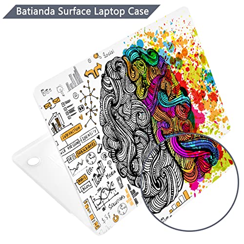 Batianda Case for 12.4" Microsoft Surface Laptop Go 3 2023 Release/Surface Laptop Go 2 (2022), Designed Clear Protective Plastic Hardshell & Keyboard Cover & Screen Protector, Brain - color: Brain