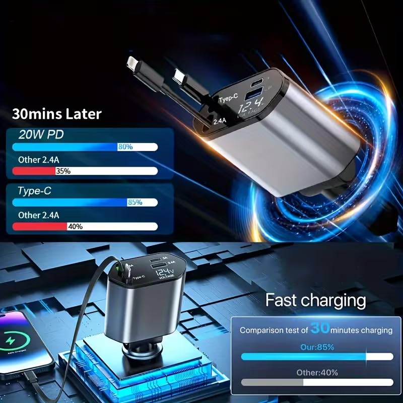 1Pc 120W 4-in-1 Telescopic Car Charger with 180° Rotating Base, 2.6 Feet (79.25Cm) Multi-Protocol Transmission Cable (PD, QC3.0), USB Type-C, Fast Charging Adapter Compatible with iPhone and Andorid