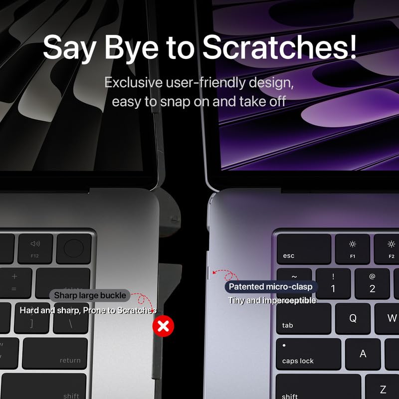 Soonjet for MacBook Air 13 inch Case M5 M4 M3 M2 2026-2022 Laptop Cover | Invisible Armor, Clear Matte, Protective Hard Shell, Ultra Thin, Anti Fingerprint & Crack, Scratch Resistant, Close Seamless - color: Matte Clear