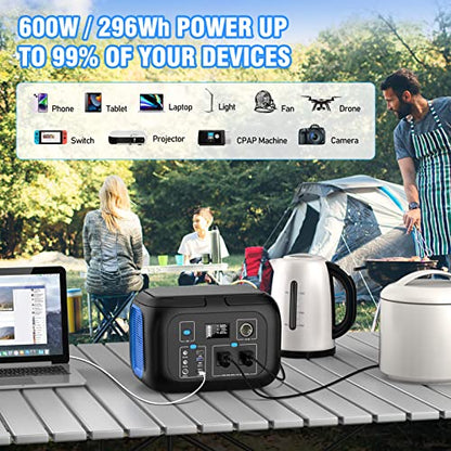 60W Portable Foldable Solar Panel Charger for Outdoor Camping 12 Volt Waterproof High Efficiency Solar Panel Kit&Portable Power Station 296Wh Power Bank 61600mAh Battery Pack Fasting Charging 600W AC