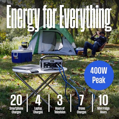 Westinghouse iGen400s 400 Watt, 183Wh Portable Power Station and Solar Generator with LED Display and DC Outlet for Camping, Home, Travel, Indoor/Outdoor Use (Solar Panel Not Included)