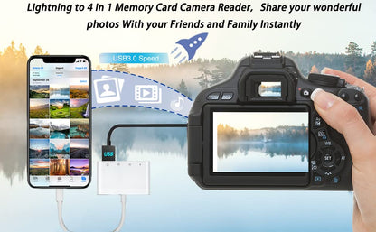 Lightning to SD Card Reader - 4 in 1 Memory Card Adapter for iPhone with USB Female OTG, Compatible with SD/TF Cards. Portable and Fast Charging.