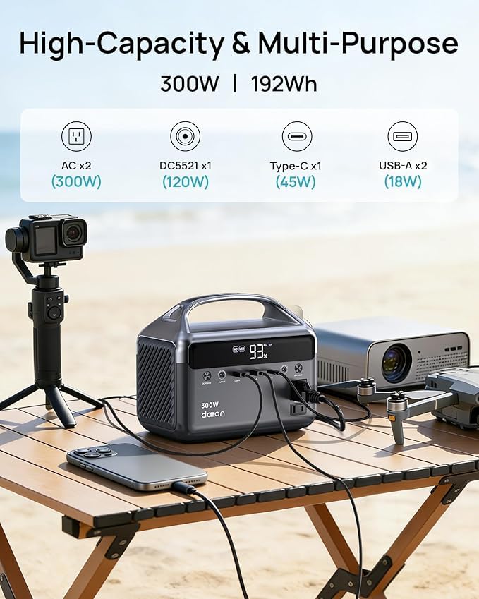 Portable Power Station 300W Solar Generator with Solar Panel Include 192Wh Solar Power Bank with AC Outlets 110V LiFePO4 Battery Fast Charging for Camping Essentials Home Backup & RVs (600W Surge)