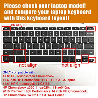 Keyboard Cover Skin for HP Chromebook 11 x360 11.6,G2/G3/G4/G5/G6 EE/G7 EE 11.6, 14-ca 14-ak14-X Series/HP Chromebook 14 G2 G3 G4 Keyboard Protector,Garland - color: Garland