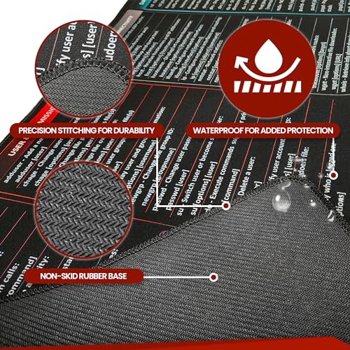 Linux Commands Mouse Pad | Shortcuts Cheat Sheet to Kali/Red/Hat/Ubuntu/OpenSUSE/Arch/Debian/Unix | Extended Large Cheat Sheet Desk Pad | 35.5" x 15.7" | Programmer Gifts - color: Linux - Black