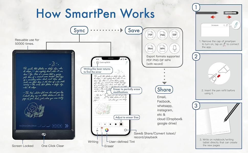 Ophaya Digital Smart Pen Smart Notebook and Board Writing Set for Note Taking | Gifts for Adults Women Men Coworkers Teachers Students Friends | Sync Paper Notes to Phone Instantly | Convert to Text - size: 3in1 set
