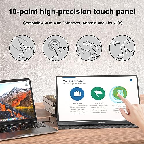 Portable Monitor Touch Screen 15.6'' 1080P USB-C HDMI Computer Display HDR IPS Eye Care Screen 100% sRGB with Smart Cover, Dual Speakers for Laptop PC Mac Phone PS4/5 Xbox Switch