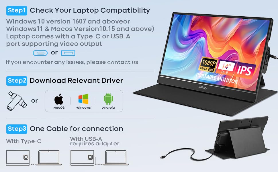 G-STORY Portable Monitor 14 Inch FHD 1080P IPS USB-C,USB-A Laptop Monitor with Adjustable and Hidden Cable Design，Extender Display with Smart Cover for Laptop PC MAC Perfect for Travel