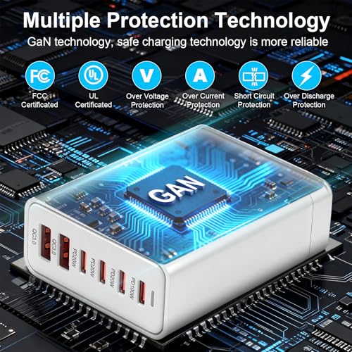 200W USB C Fast Charger, GaN Ⅲ PD 100W Charging Station, Upgraded 6-Port USB-C Fast Charging, Adapter for iPad iPhone 17 16 15 14 12, MacBook Pro, Samsung Galaxy