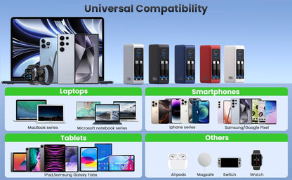 120W USB C Charger Block with 2 Built-in Retractable Cables,4-in-1 GaN IV Foldable Plug Wall Charger Fast Charging Station,PD 65W Laptop Adapter for MacBook/iPad,iPhone 17/16/15/14,Galaxy,Android etc - color: A-Silver