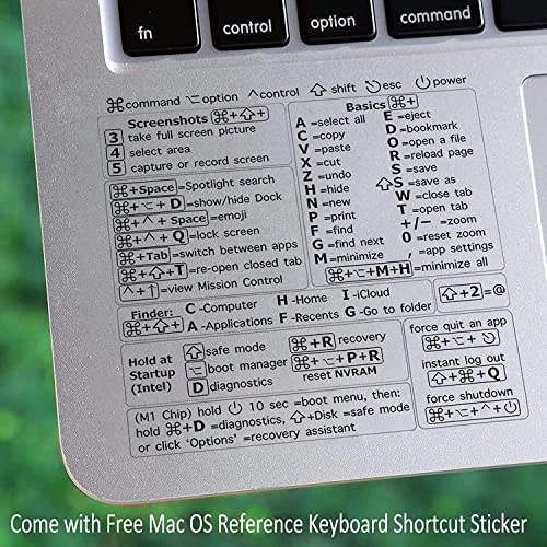 Compatible with MacBook Air 15 inch Case M4 2025 2024 2023 Release A3241 M3 A3114 M2 A2941 Durable Plastic Shell Case with Keyboard Cover & Mac OS Keyboard Sticker (Starry Landscape)
