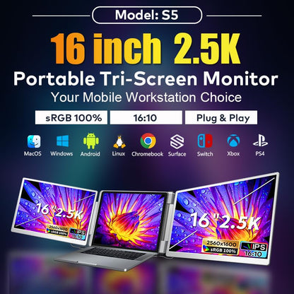 16" Laptop Screen Extender Triple Display - 2560x1600P QHD Portable Monitor, USB C Detachable Plug & Play Extender for 12" -17" Laptops - Compatible with Windows/Android/PS4/MacBook
