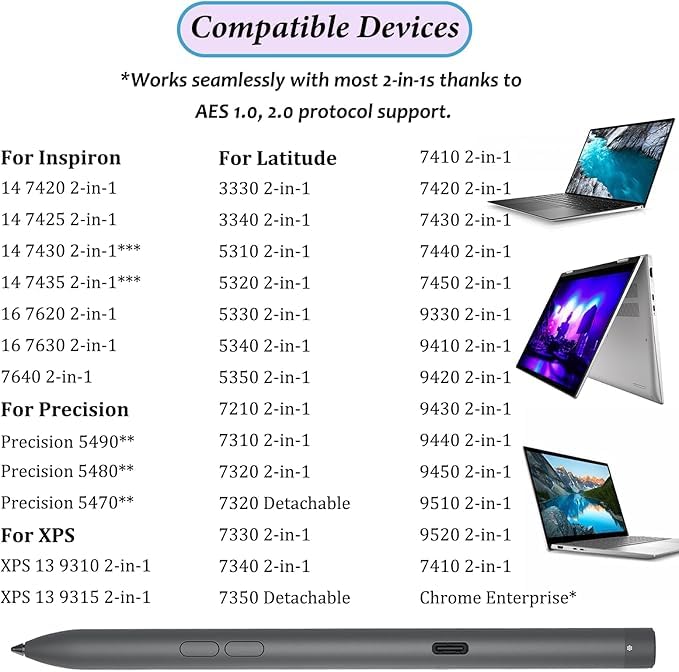Premier Rechargeable Active Pen PN7522W Compatible for Dell Active Pen PN7522W Compatible with Dell 2-in-1s for Latitude 7350 Detachable/5350 9420 2-in-1,XPS Pen,for Inspiron 14/16 2-in-1 Laptops