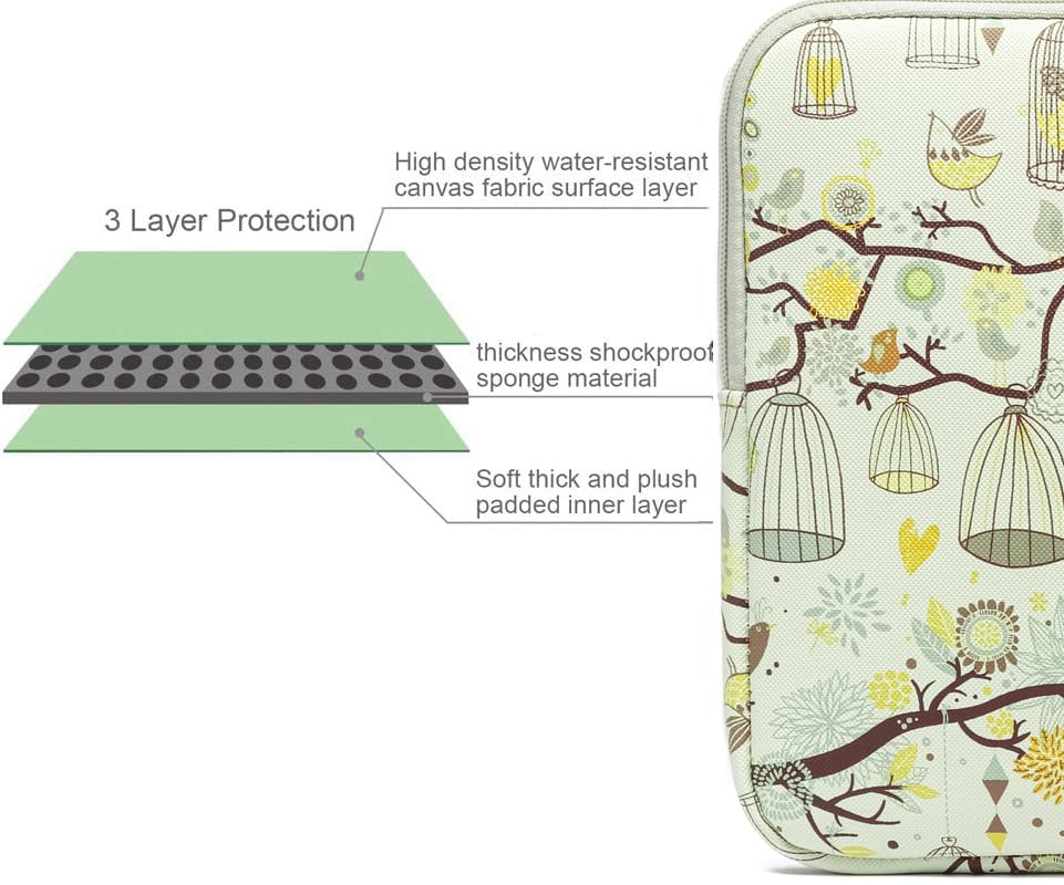 BSLVWG 11.6 Inch Laptop Sleeve Multi-Color & Size Choices Case/Water-Resistant Neoprene Notebook Computer Pocket Tablet Briefcase Carrying Bag/Pouch Skin Cover - color: Bird Beige, size: 11.6 inch