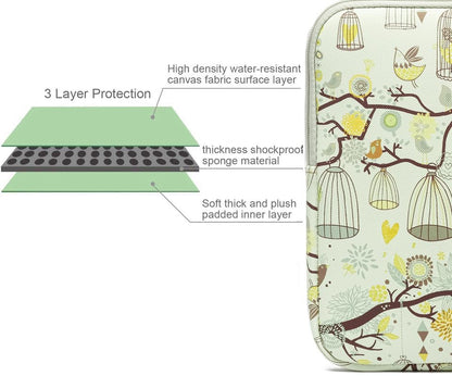 BSLVWG 11.6 Inch Laptop Sleeve Multi-Color & Size Choices Case/Water-Resistant Neoprene Notebook Computer Pocket Tablet Briefcase Carrying Bag/Pouch Skin Cover - color: Bird Beige, size: 11.6 inch